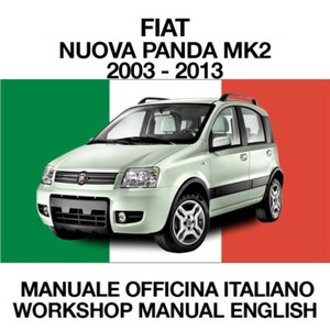 Fiat panda manual Fiat panda manual