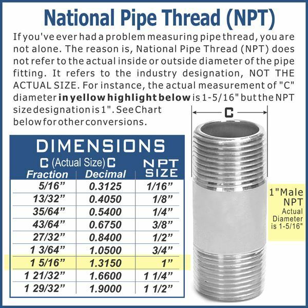 Lot Of 4 PARKER 4FSC8N Fittings 1 4 Od 1 2 Npt A Lok SS 316 Female lot-of-4-parker-4fsc8n-fittings-1-4-od-1-2-npt-a-lok-ss-316-female