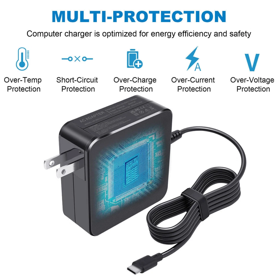 65W/60W/45W USB C PD 3.0 Ports GaN Wall Charger Power Adapter Travel Office  - Image 3 of 4