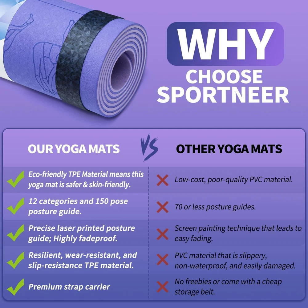Non-Slip Double-Sided Yoga Mat with Poses for Women & Men - Perfect for Exercise