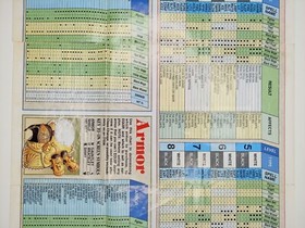 Final Fantasy 1990 Nintendo NES Dungeon Maps / Item Chart NES-FF-USA(A)