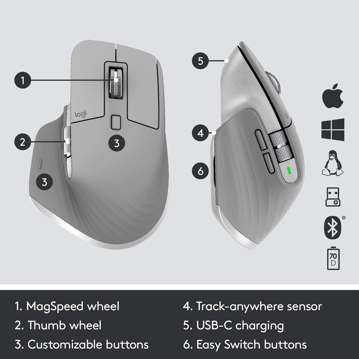 MX Master 3 ミッドグレイ Logitech MX Master 3 Advanced Wireless Mouse - Mid Grey for