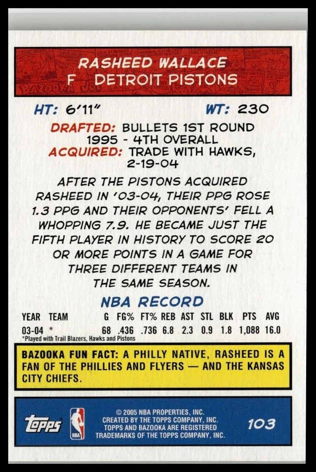 Rasheed Wallace 2004-05 Bazooka #103 Detroit Pistons Card - Image 2 of 2