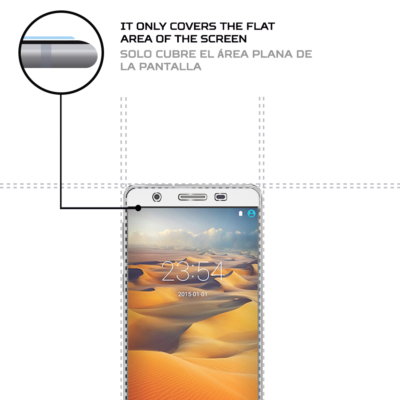 Cell Phone Screen Protectors | Tempered Glass For IPhone, Samsung