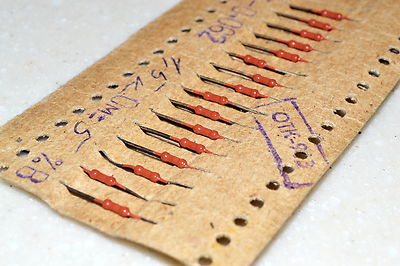 Resistors & Resistive Products - Russian Resistor