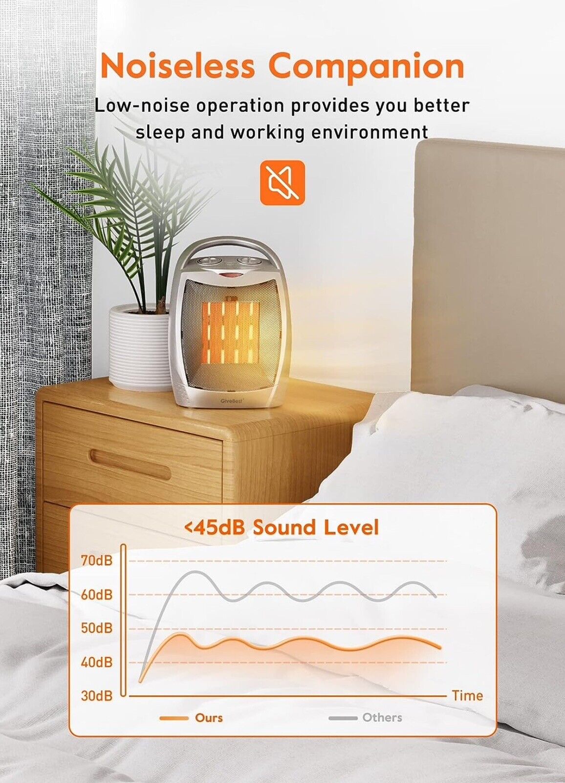 Efficient 1500W Ceramic Heater: Quiet, Safe, Warms 200 Sq Ft - Ideal For Indoors