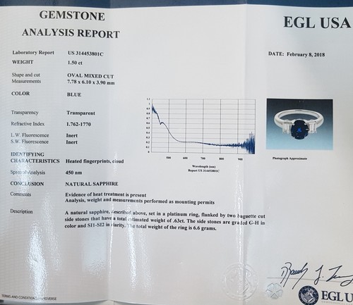 ANELLO DI FIDANZAMENTO CERTIFICATO 1,50 CT AA ZAFFIRO BLU + DIAMANTI 0,63 CT PLATINO $5660 - Foto 9 di 12