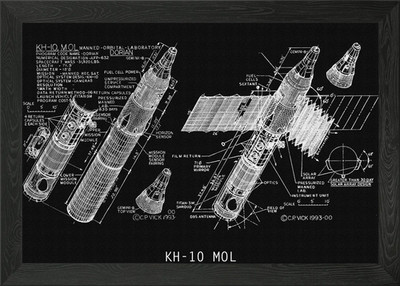KH 10 MOL Gerahmtes Wandbild Poster Leinwanddruck Bild