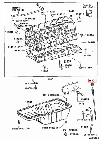 Genuine LandCruiser 80 75 70 Series 1HZ 1PZ 1HD T Engine Oil Level Dipstick - Picture 6 of 16