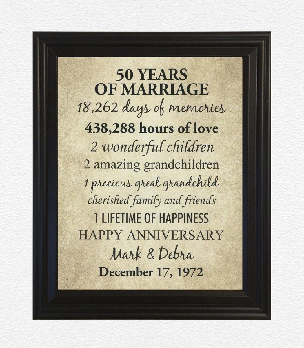 50th Anniversary Gift for Wife 50 Year Wedding Anniversary Gifts