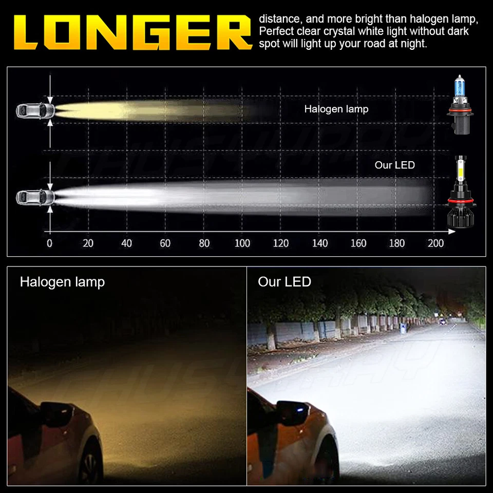 For 2001-2007 Dodge Caravan Chrysler Town & Country LED Headlights Hi-Low Bulbs - Image 4 of 4