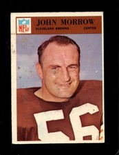 John Morrow