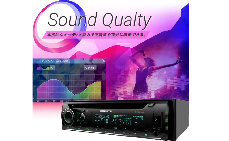 Pioneer Carrozzeria DEH-5600 1DIN Car Audio CD Bluetooth USB AUX