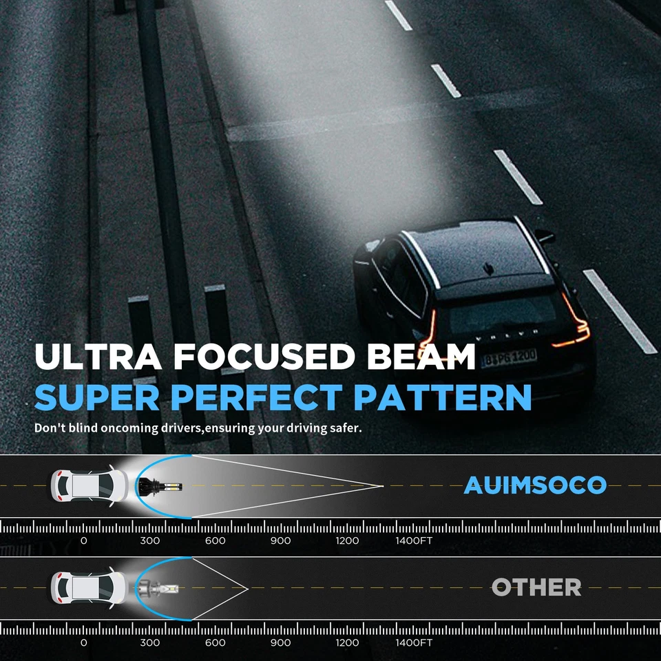 For Dodge Monaco 1990 1991 1992 LED Headlight Bulbs 6000K Cool White Light 4Pcs - Image 4 of 4