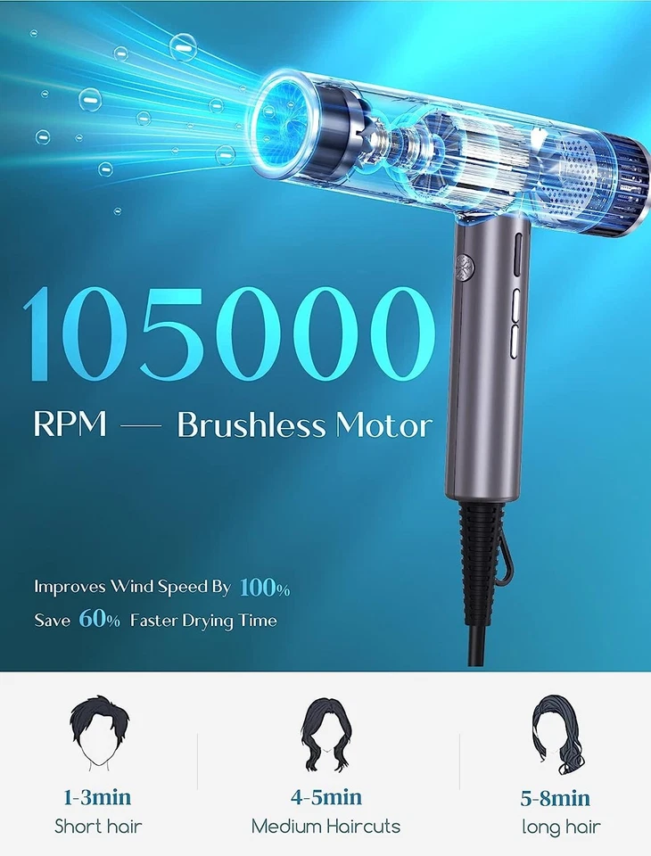 Blow Dryer, Professional Hair Dryer with Negative-Ion,105000RPM High-Speed Brush - Image 2 of 4