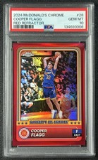 2024 Topps Chrome McDonald's All American Basketball Checklist Guide in-content 19