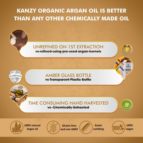 Organic Argan Oil hair Treatment Essential for beauty Skin Cold Pressed 100ml - Picture 5 of 13