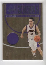 NBA Basketball Swatches, Patches and Jerseys Part 2