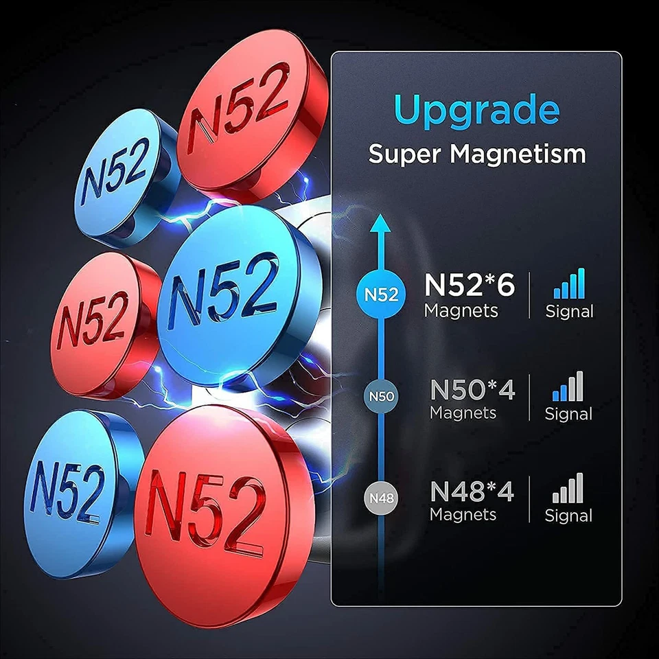 Universal Car Phone Holder Magnetic Air Vent iPhone 17 16 14 to 7/6  Max Samsung - image 4 of 4