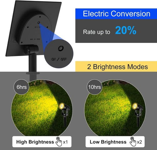 2/4PCS Solar Power Spotlight Landscape Light Outdoor Garden Pathway Lawn Lamp US - Picture 31 of 55