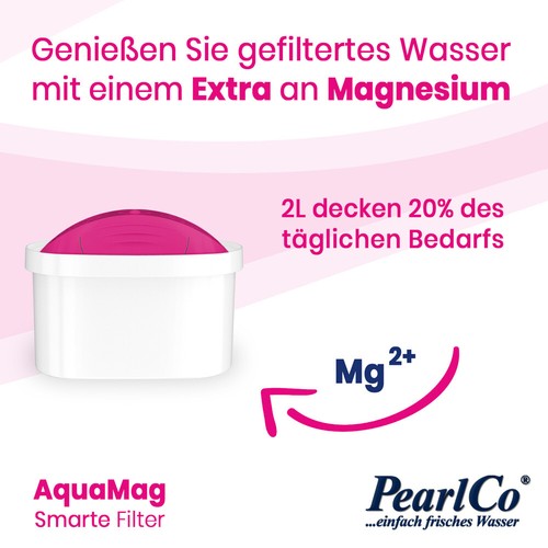 Filtro de agua cartucho de filtro magnesio unimax 12 para Brita Maxtra - Imagen 3 de 7