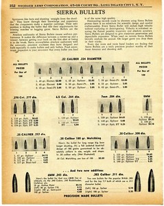 Chart Of All Bullet Calibers