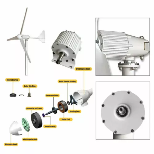 1kW 3phasen Permanentmagnet Generator 500U/min Windturbine Synchronousgenerator - Bild 5 von 23