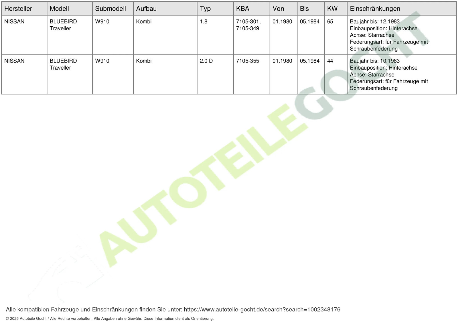 Imagen 8 de 8
