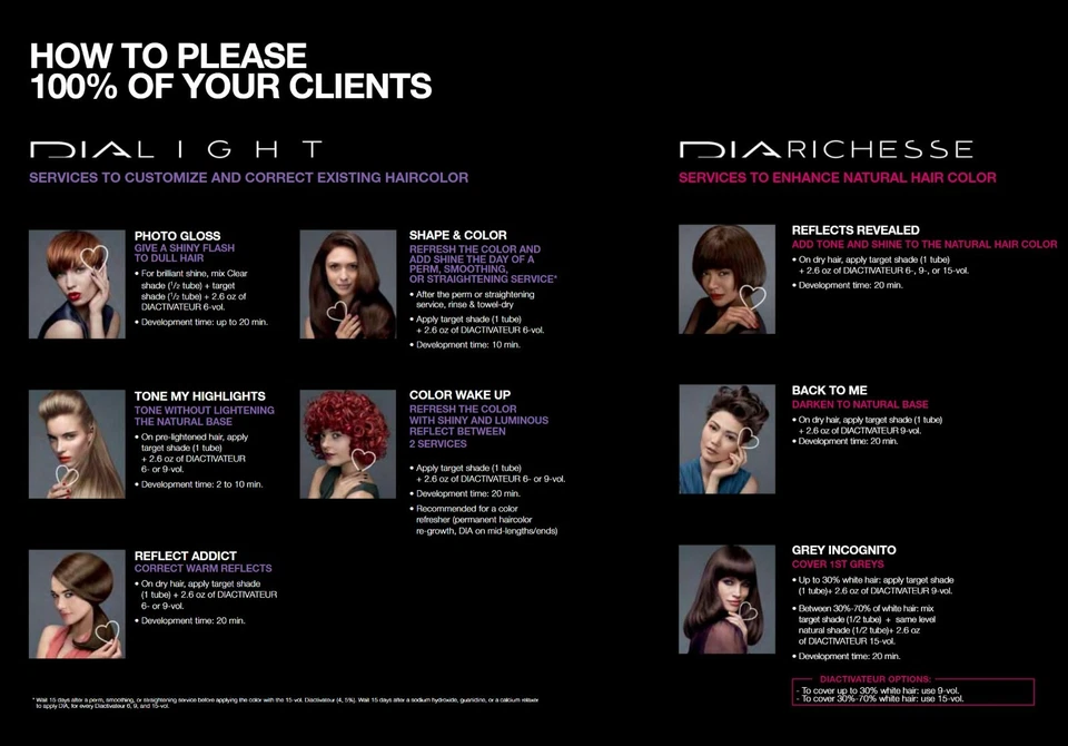 Loreal Dia Light / Richesse-50 ml / L'Oreal Rewelator DIA- 1L  Foto 3 de 3