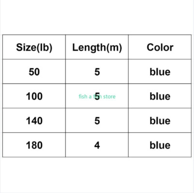 BKK Solid Core Assist Fishing Cord Line