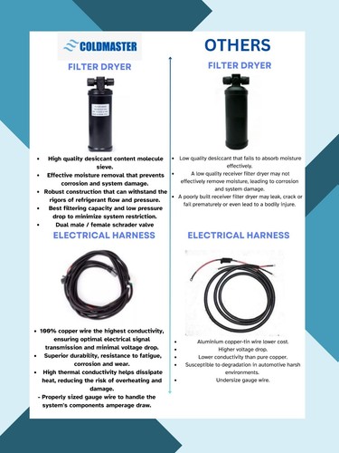 ColdMaster Universal H/C Kit Debajo del Tablero 404 "Premium" Negro Mate Kit Ajuste Rápido - Imagen 5 de 19