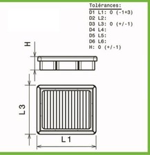 Luftfilter Green für BMW 3er F30/F31/F80 ab 2011-2018 335i-306PS