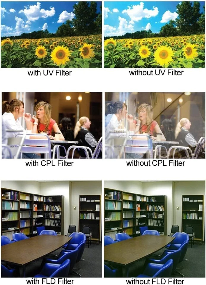 55mm 3-Piece Multi-Coated HD UV / CPL / FLD Filter Set 55mm New - Image 3 of 4