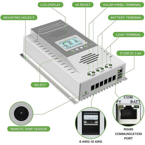100A 80A 60A 40A MPPT Solar Panel Regulator Charge Controller 12V/24V PV 100V W4 - Picture 2 of 17
