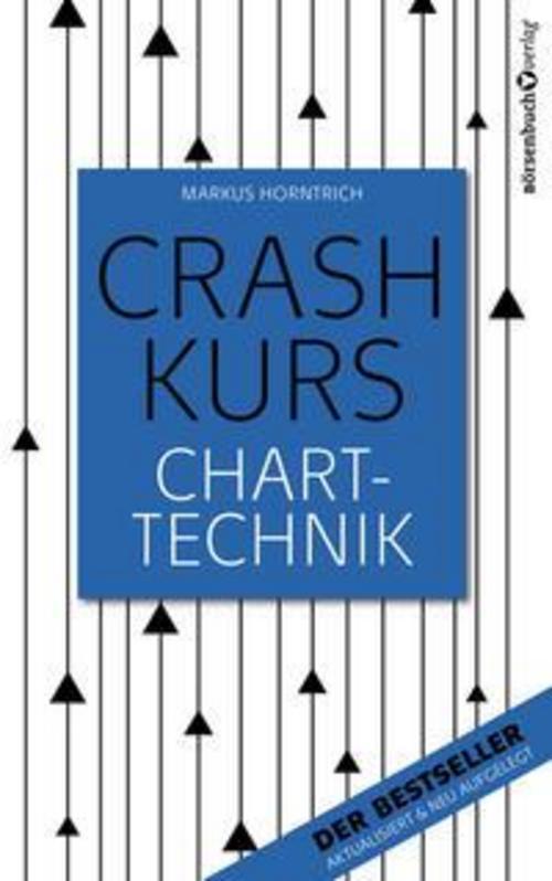 Thumbnail - Crashkurs Charttechnik, Markus Horntrich
