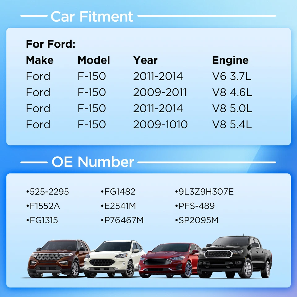 Fuel Pump Module Assembly E2541M P76467M For 2011-2014 Ford F-150 V8 5.0L - Imagem 3 de 4