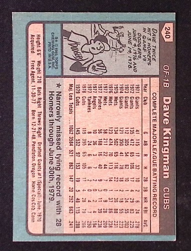 1980 Topps Baseball Cards Complete Your Set You Pick (1 - 363) - Picture 183 of 261
