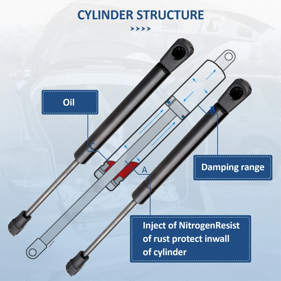 For 2001-2007 Volvo S60 Qty 4 Front Hood & Rear Trunk Lift Supports Gas Struts Foto 2 de 4