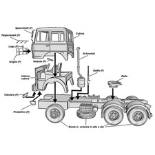 Fiat 697 T Kit di Montaggio scala H0 1:87