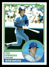 1983 Topps #450 Ted Simmons Card Milwaukee Brewers