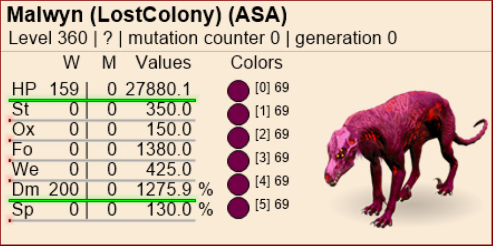 Malwyn-NEU-LEVEL 361-Ark Survival Ascended PVE- ASA-Dino-Official-XBOX/PS5/PC