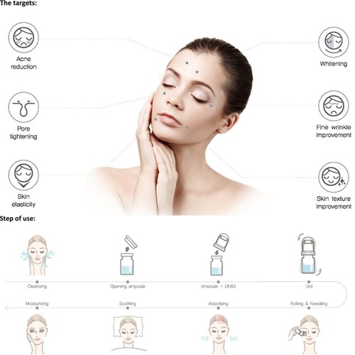 Skin Care Microneedling 64pin Roller Anti Wrinkle Acne Reduction Pore Tightening - Picture 7 of 12