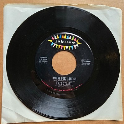 ENZO STUARTI Where Does Love Go/I Told 45 7'' Record Vinyl