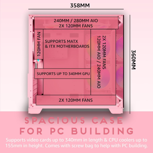 Prism-Pk Prism Micro-Atx Gaming PC Cube Case W/ 5X 120Mm ARGB Fans, 366 RGB Mode - Picture 6 of 7