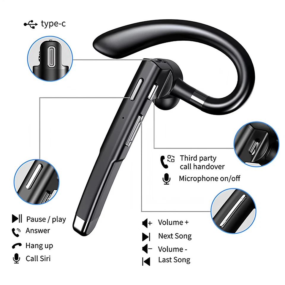 Trucker Wireless Headset Bluetooth 5.1 Earpiece Dual Mic Earbud Noise Cancelling - Image 2 of 4
