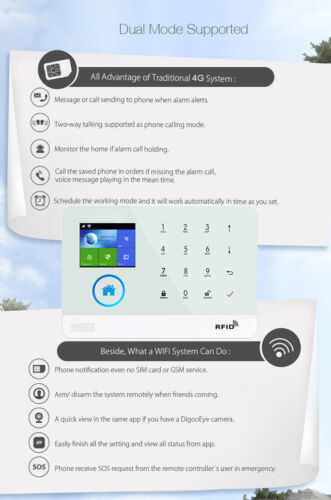 F06 Tuya APP WiFi 4G IP Wireless Home Security Alarm Burglar System+RFID Access - Picture 5 of 18