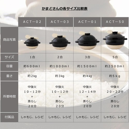 NAGATANIEN Pot CT-50 KAMADO-SAN Cooked Rice NABE DONABE From Japan - Picture 6 of 7