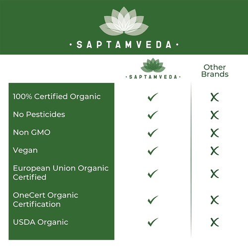 SAPTAMVEDA 100% Organic Wheatgrass Powder (100 Gm) Non-GMO, Vegan, Superfood - Picture 6 of 7