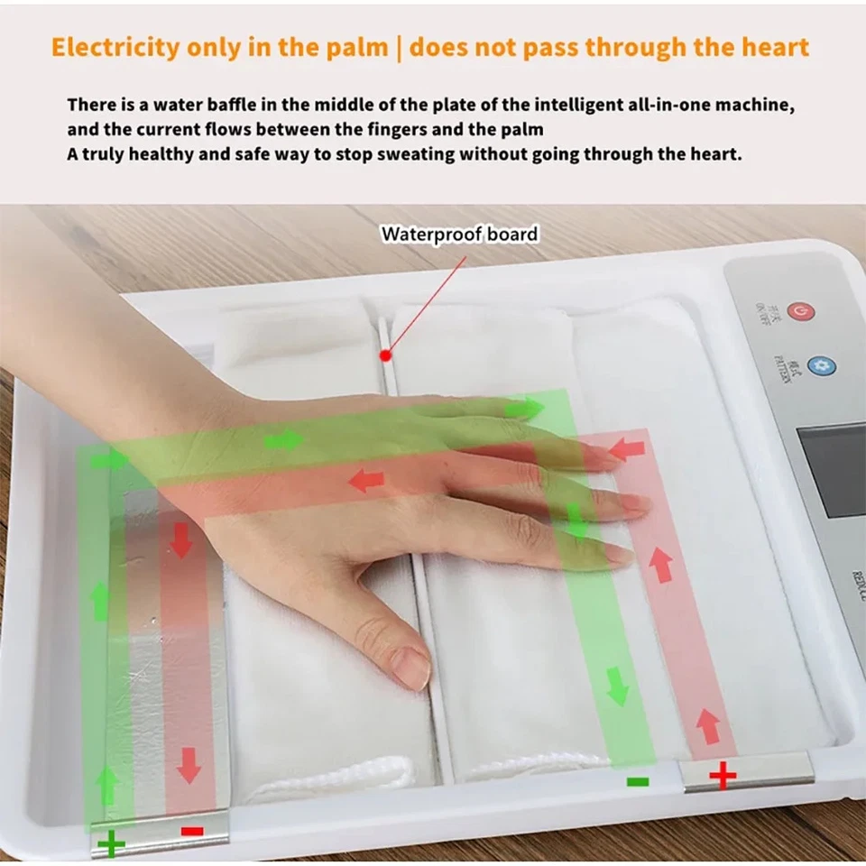 NEW Hyperhidrosis Machine Iontophoresis Against Sweating Sweaty Hands Feet - Image 3 of 4