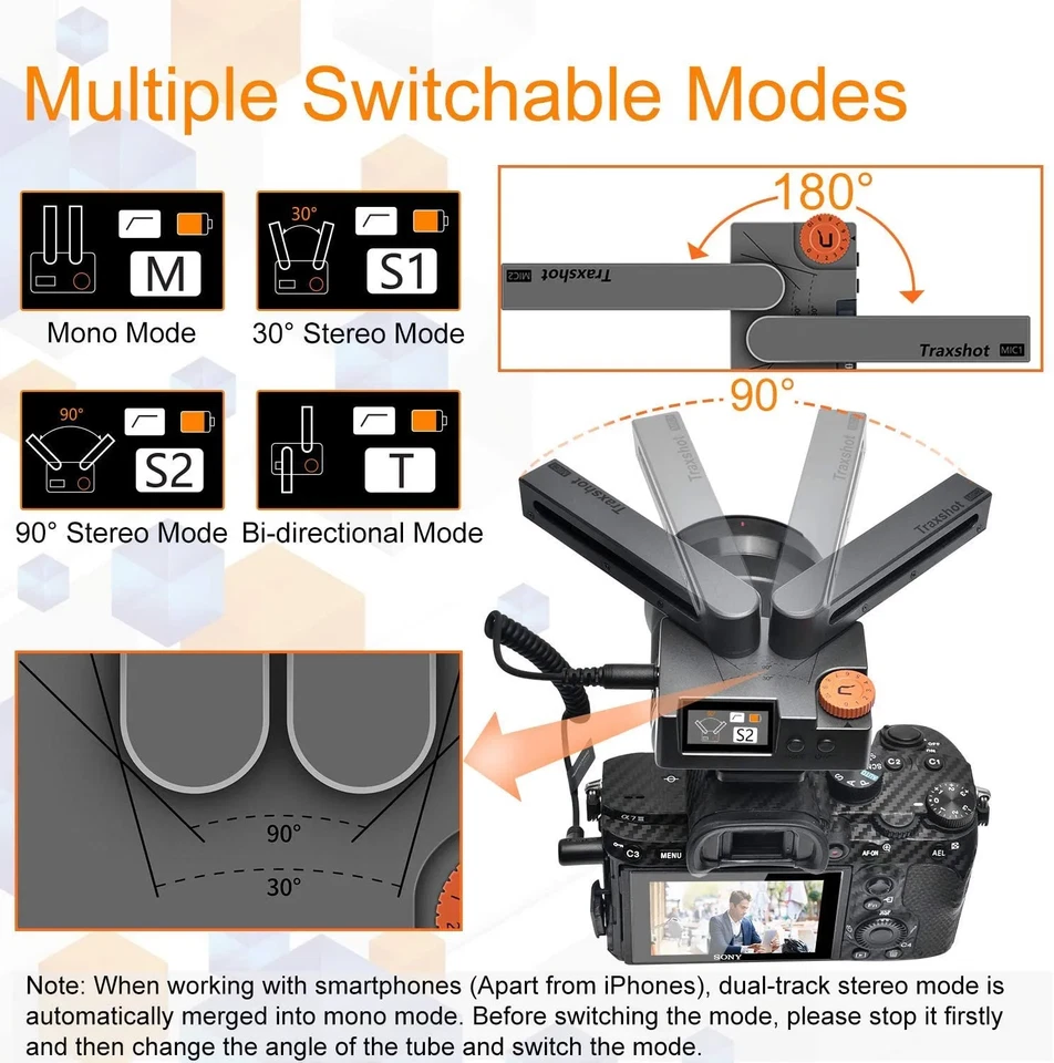 Comica Traxshot Super Cardioid Microphone Transformable All-in-One Shotgun Mic - Image 4 of 4